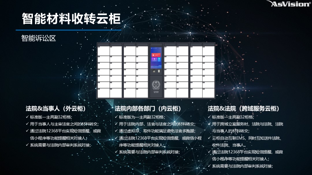 訴訟服務智能材料收轉云柜