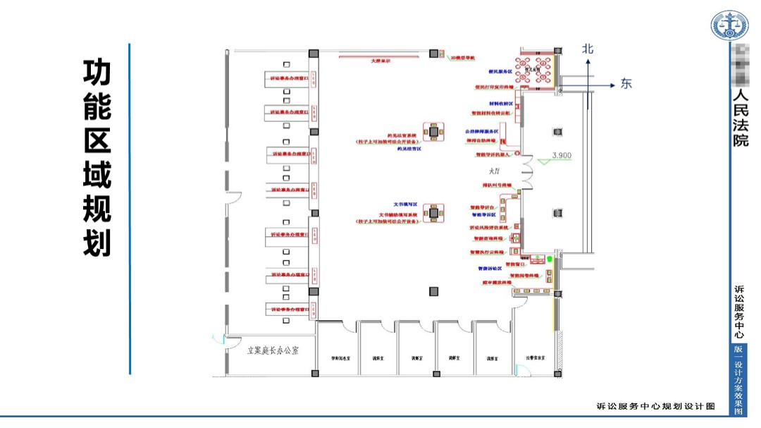 訴訟服務功能區域規劃