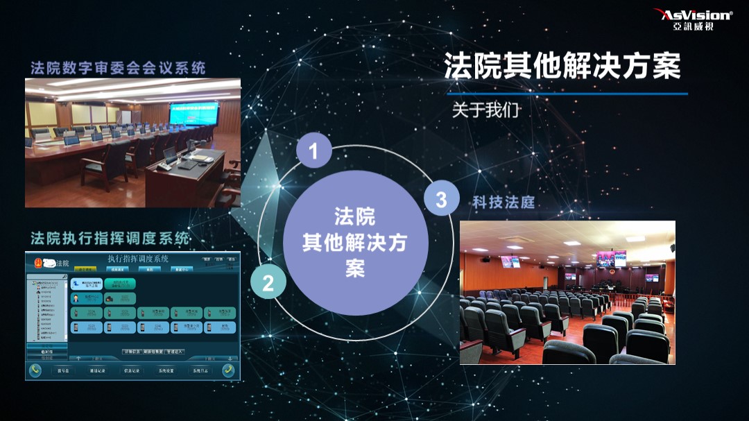 亞訊威視智慧法院其他解決方案
