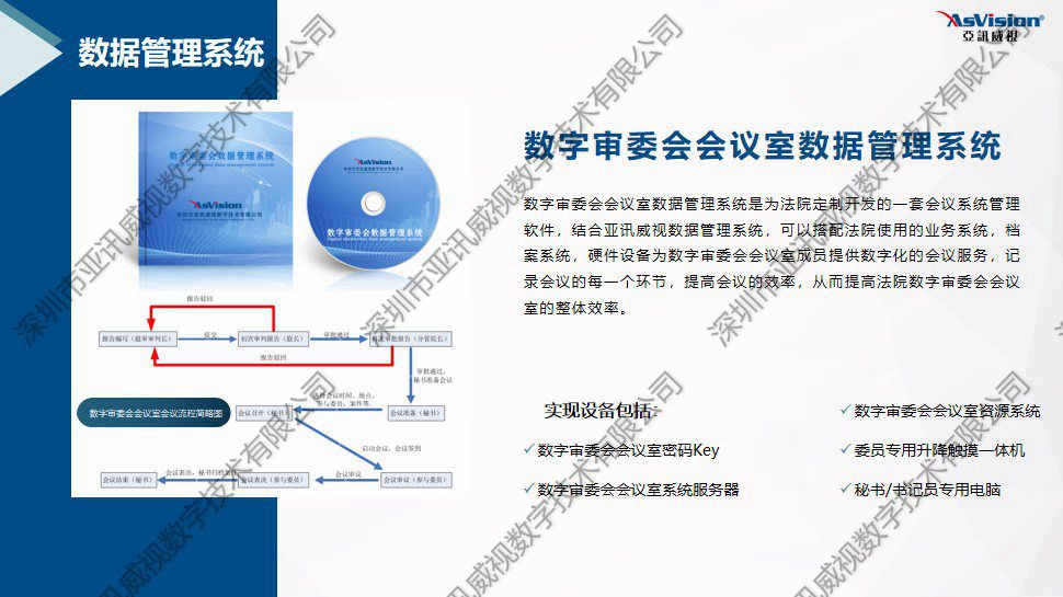 人民法院數字審委會數據管理系統