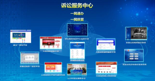依托訴訟服務平臺，提升訴訟服務質效