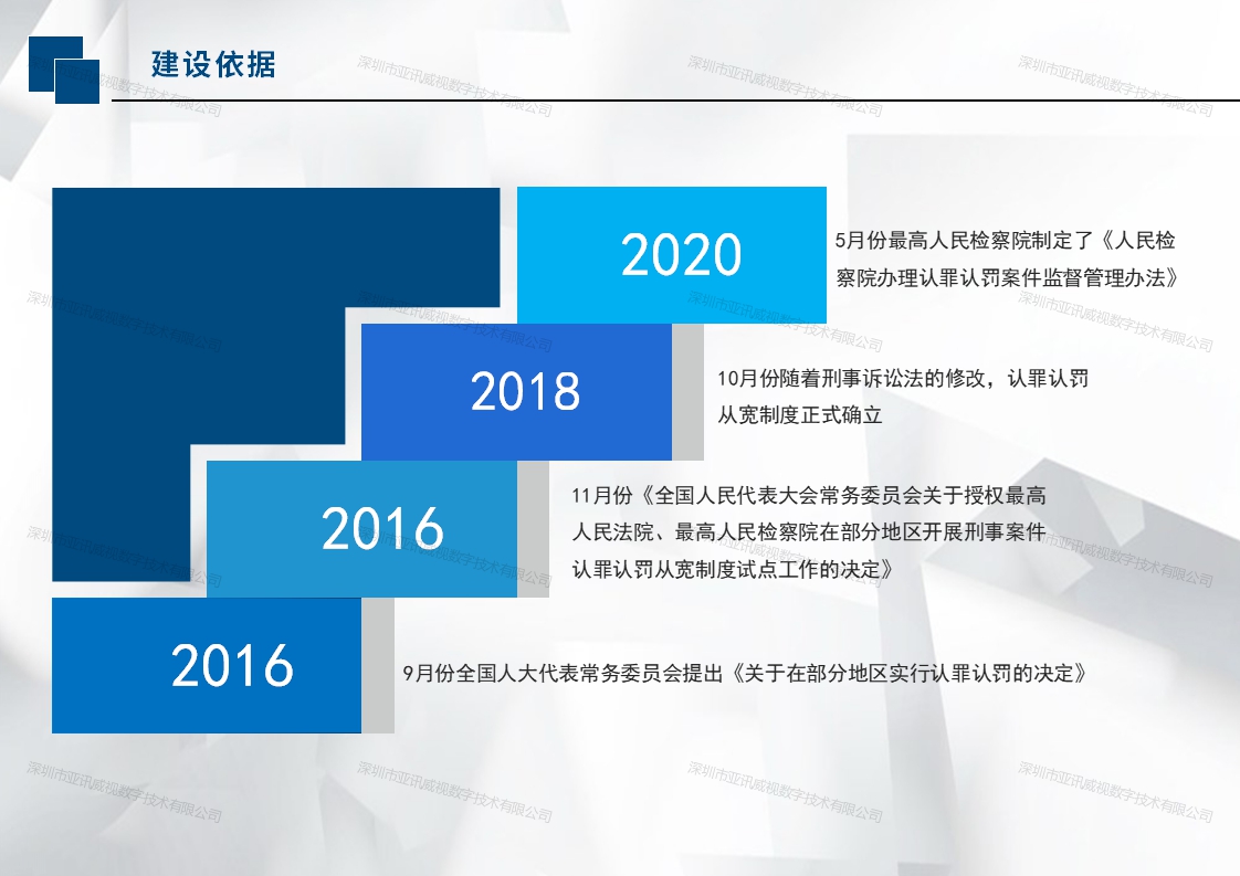 認(rèn)罪認(rèn)罰信息化建設(shè)方案-建設(shè)依據(jù)