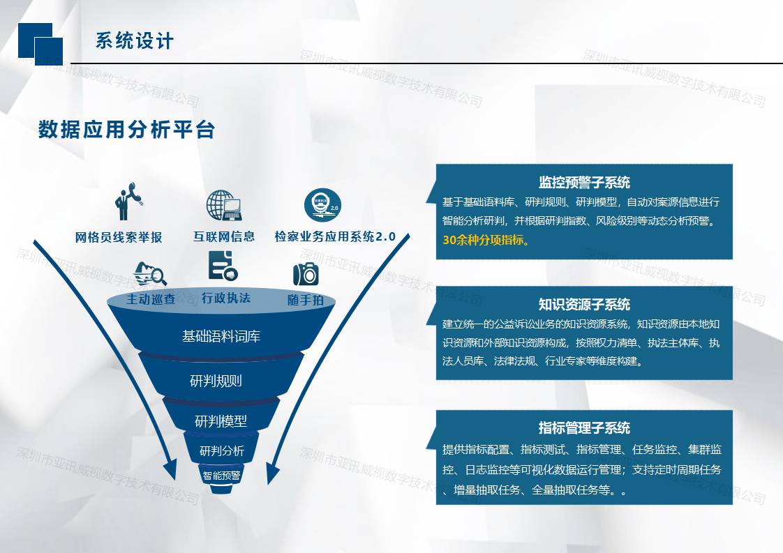 公益訴訟系統數據應用分析平臺