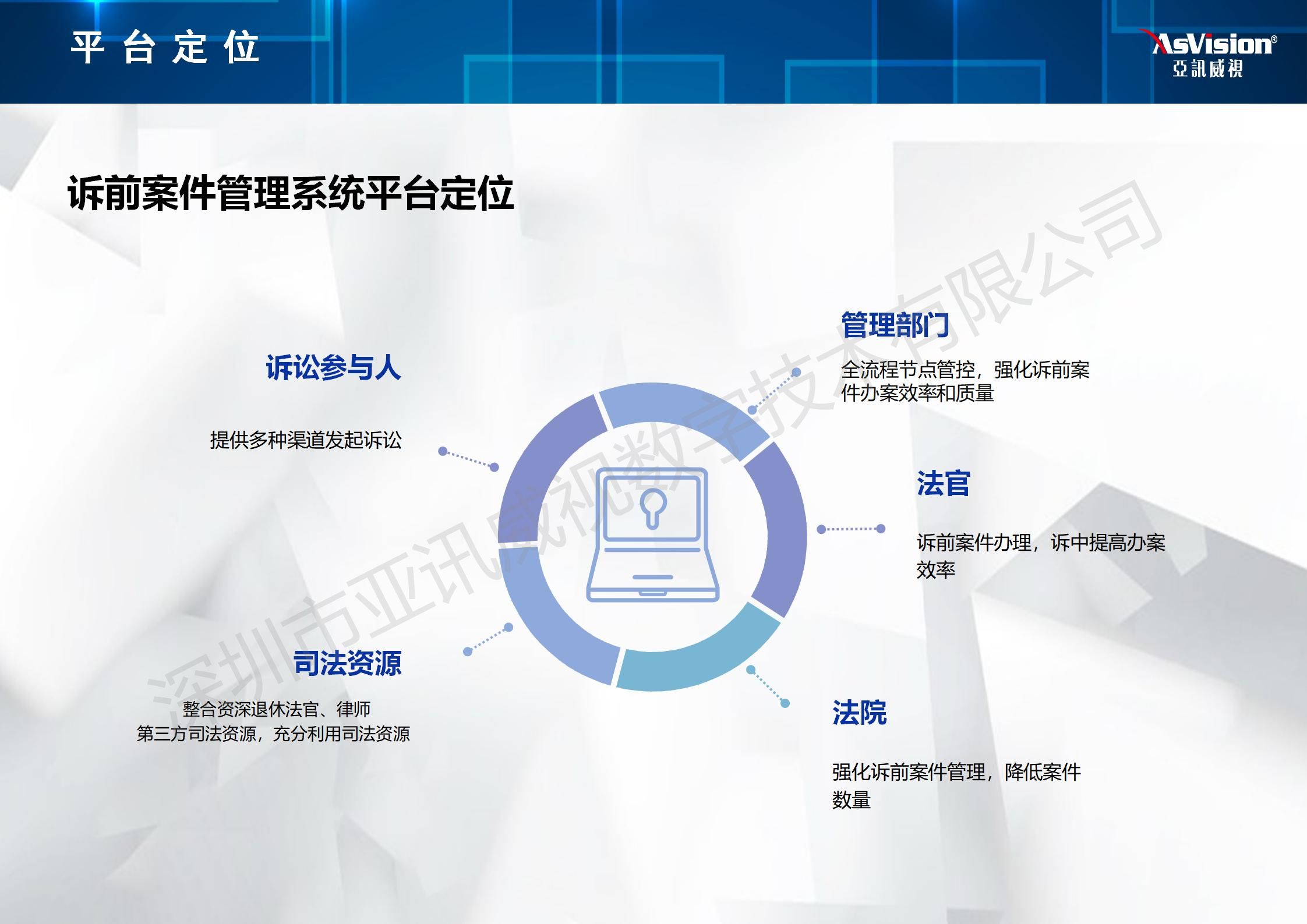 訴前案件管理系統(tǒng)解決方案